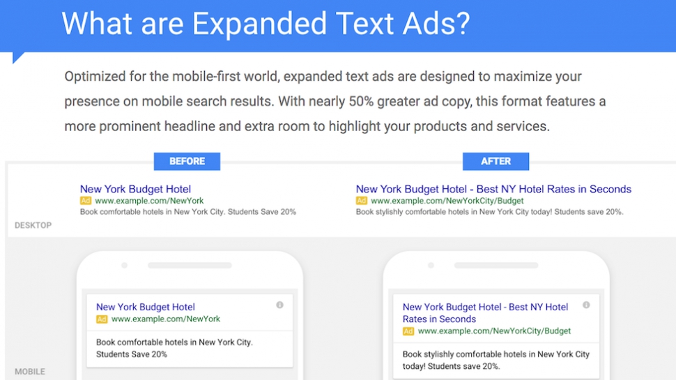 Digital Marketing Trends: PPC/SEM Artificial Intelligence, such as Google Ads Responsive Ads