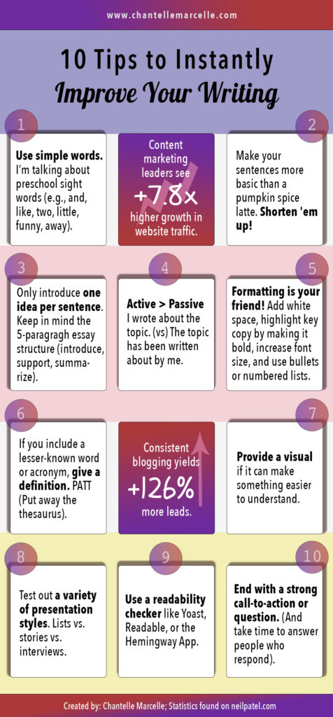 Improve Your Writing for Business and Marketing Tips - Infographic Download