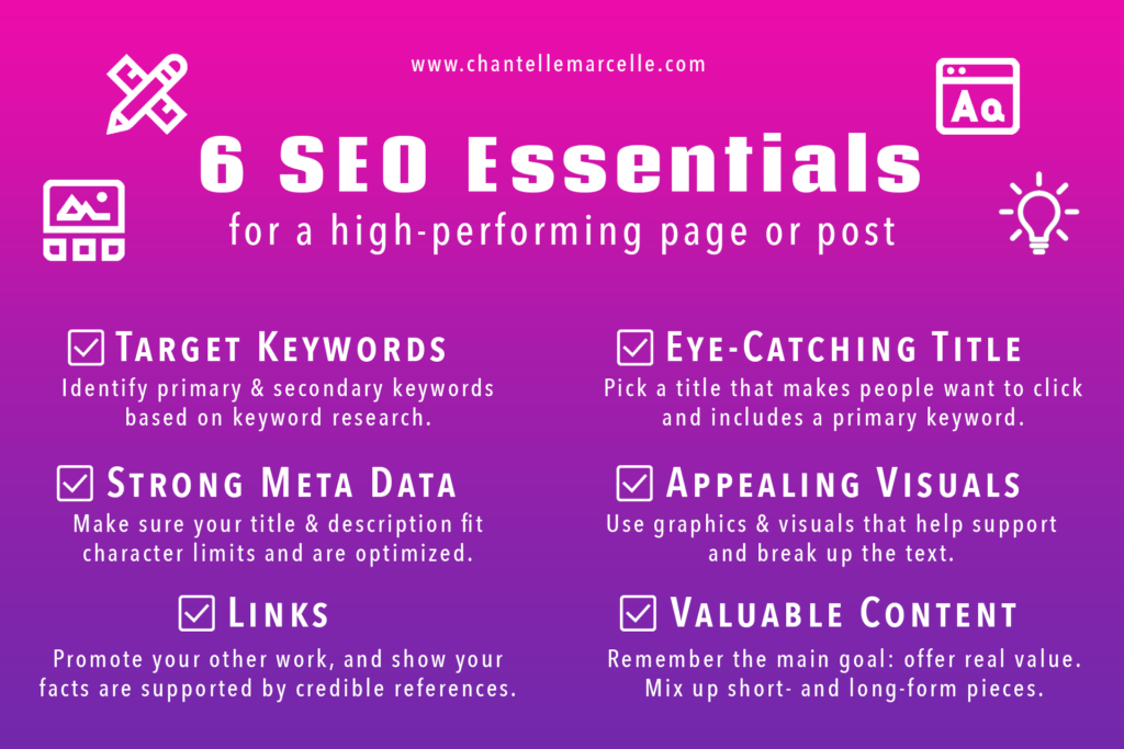 SEO Basics: 6 Essential SEO Items for a High Performing Page or Post