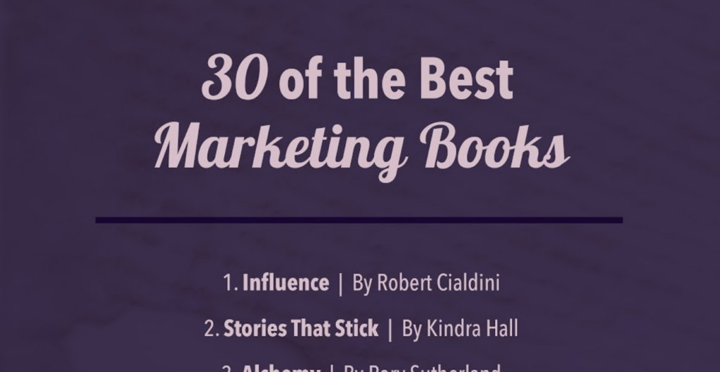 preview of infographic titled 30 of the best marketing books