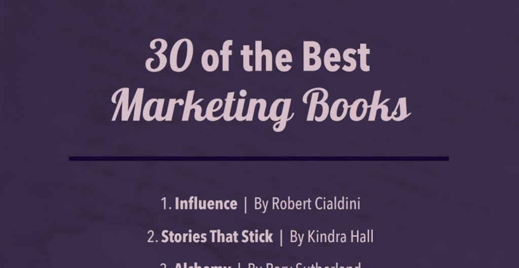 The Marketing Book Podcast: Influence by Robert Cialdini