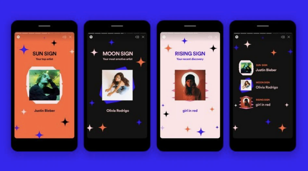 4 different screenshots from the Spotify Only You marketing campaign, which is an example of how personalized marketing continues to propel this brand forward.