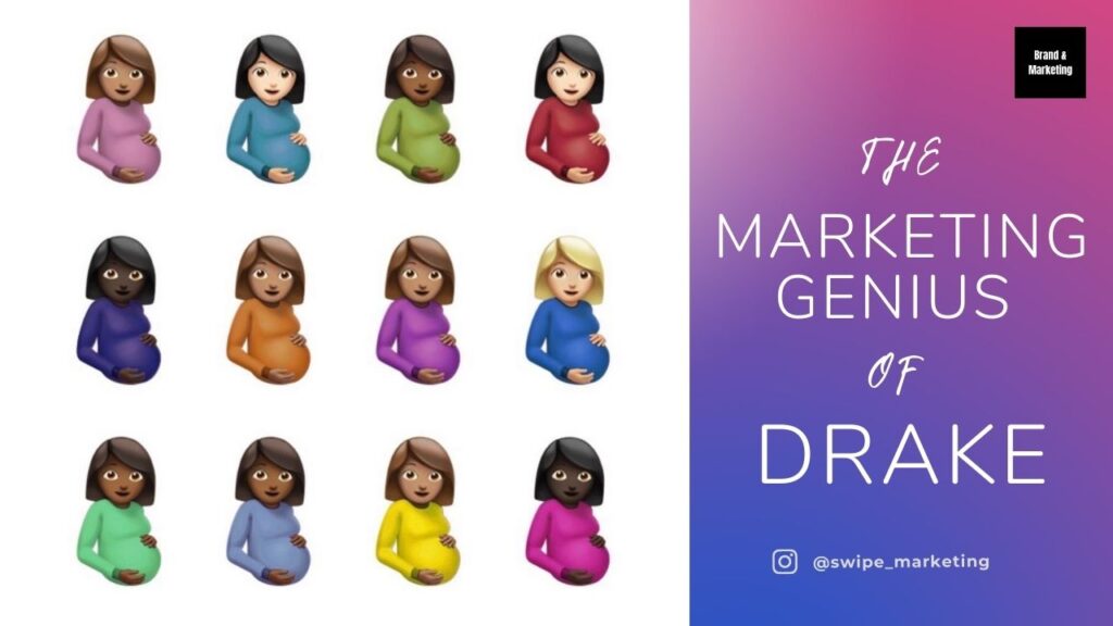 cover art from rap album certified lover boy released by rapper drake in 2021 depicting the pregnant woman emoji in different color variations, 3 rows of 4 emoji women. the cover art sits next to the article title, the marketing genius of drake, from instagram account swipe_marketing