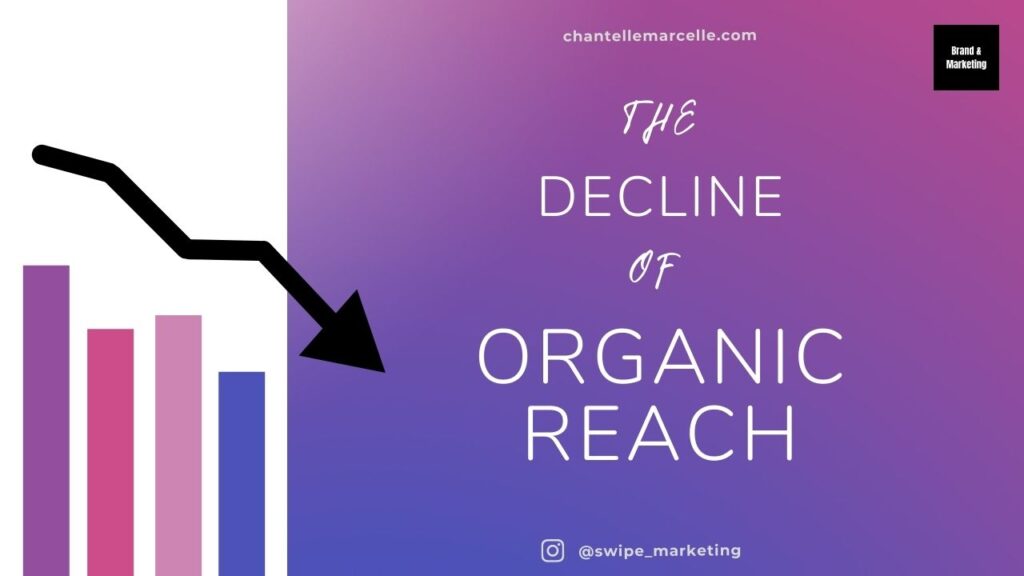 Title image over pink and purple gradient background: The Decline of Organic Social Media Reach Decline