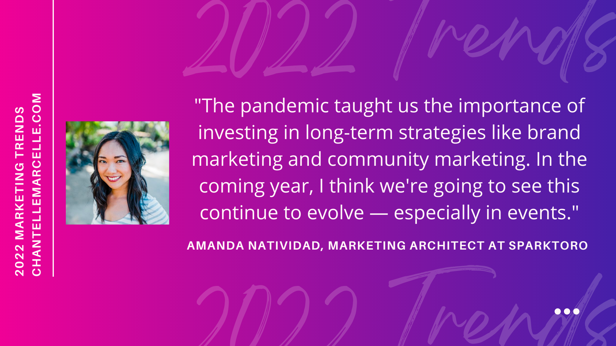 2022 marketing trends image card - amanda natividad, marketing architect at sparktoro