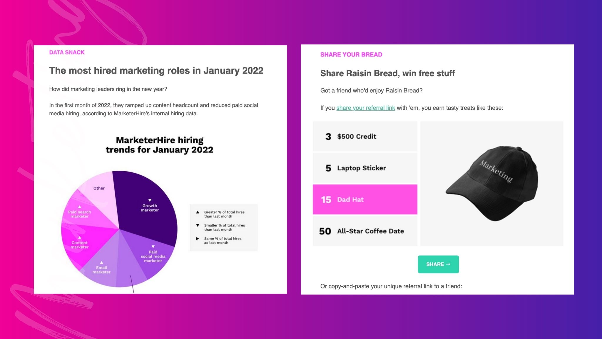 12 Best B2B Newsletters You Should Subscribe To Today