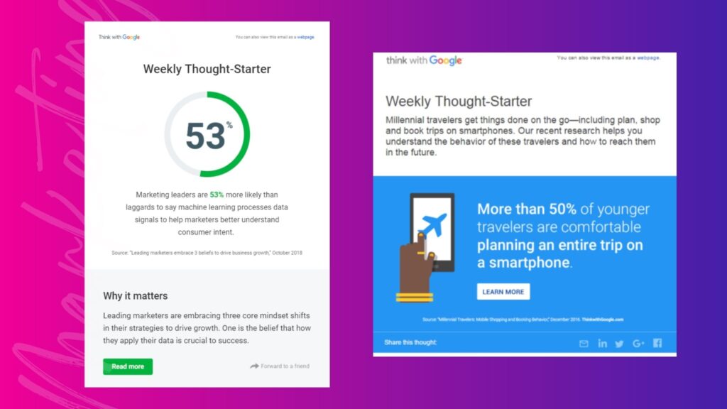 Think with Google email marketing b2b newsletter screenshot